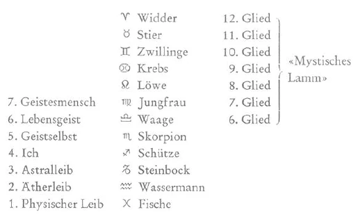 102-01