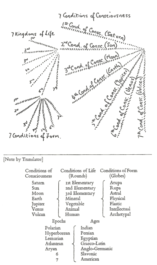 104-10-01