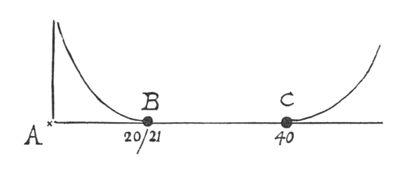 MissFolk192902