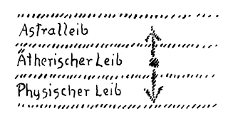 129-01