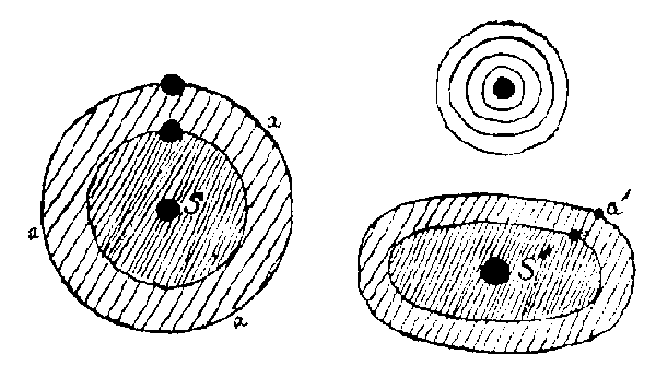 sbfigure4