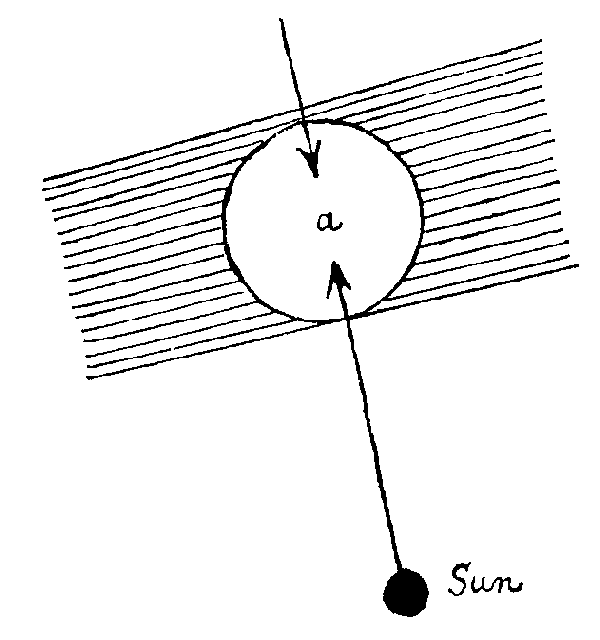 sbfigure6