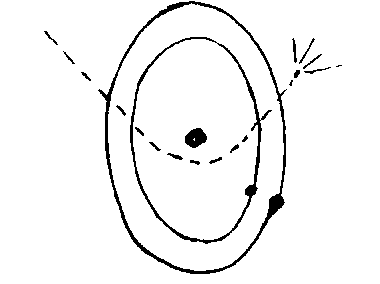 sbfigure7
