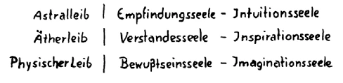 145-09