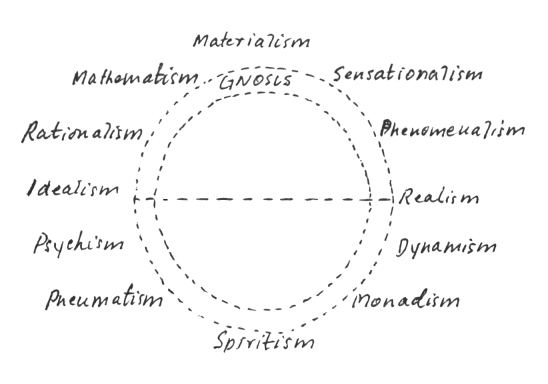 diagram10