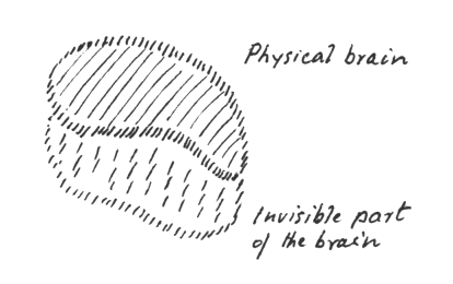 diagram12