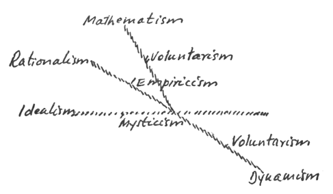 diagram13