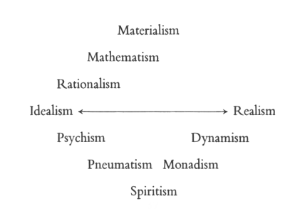 Diagram 8