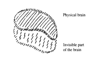 Diagram 12