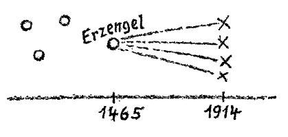 156-05