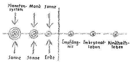 Diagram 11