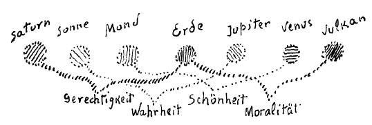 170-09
