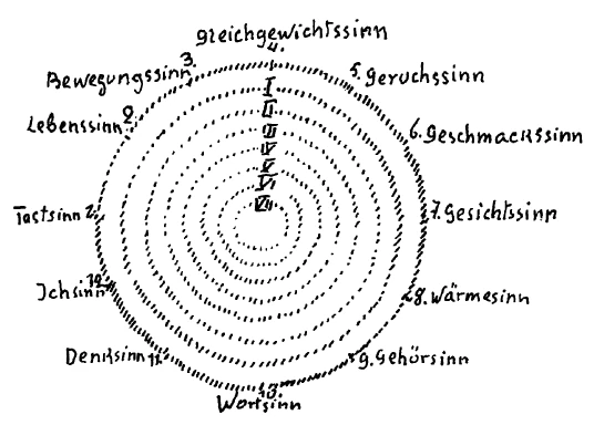 170-12