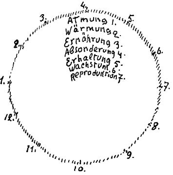 170-13