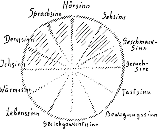 183-15