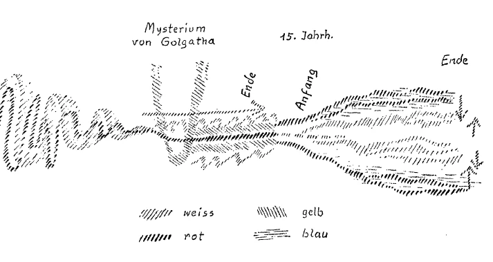 191-07