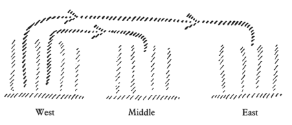 199-12