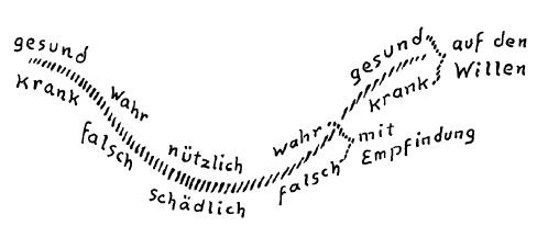 199-09