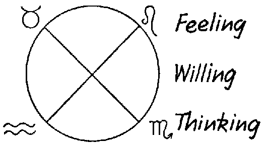 manhier0301