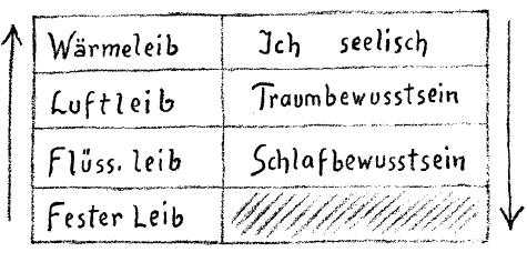 202-Chart-01