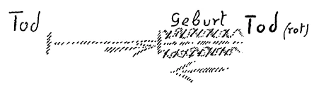 205-08