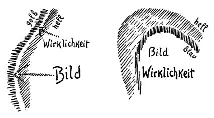 208-22