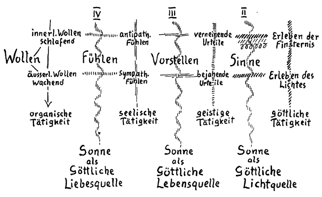 208-37