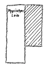 220-02