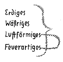 220-15
