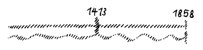 220-16