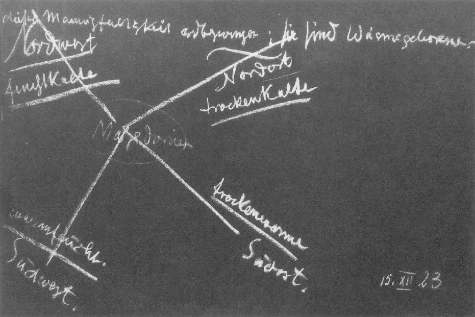 Blackboard 1