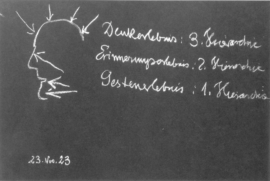 Blackboard 2