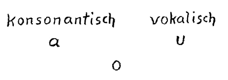 282-04