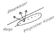 266-63