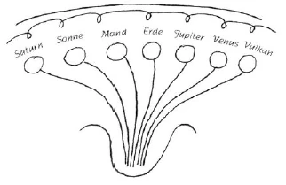 266-65