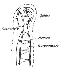 266-103