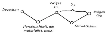 266-117