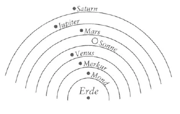 266-130