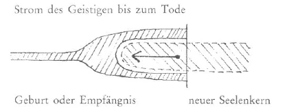 266-138