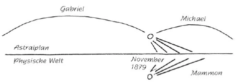 266-30