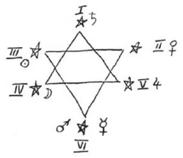 267-26
