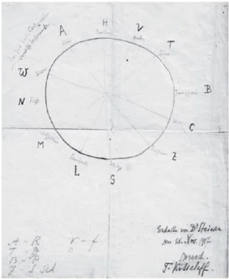 277a-344