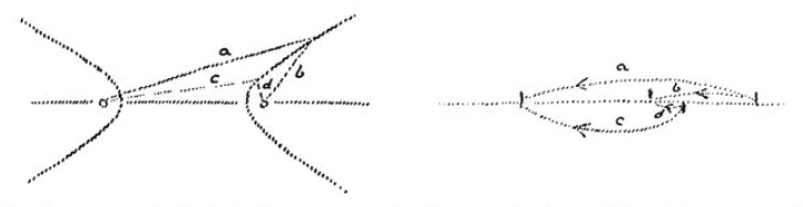 286-22