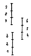 283-15