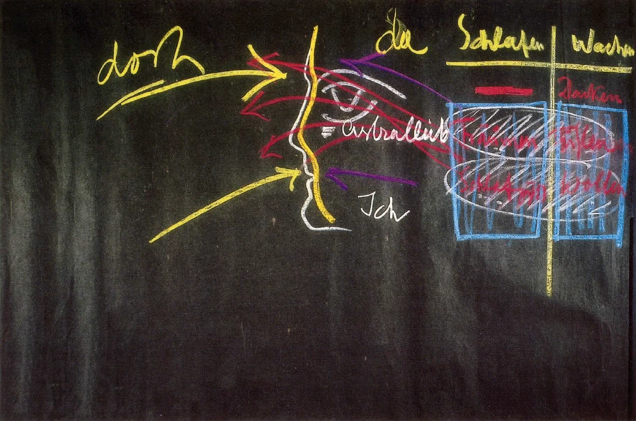 Blackboard