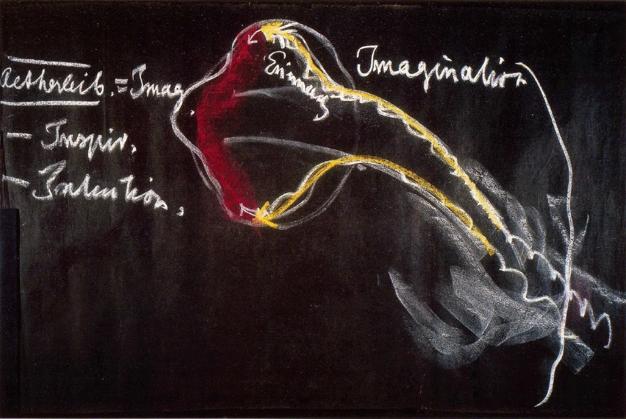Blackboard