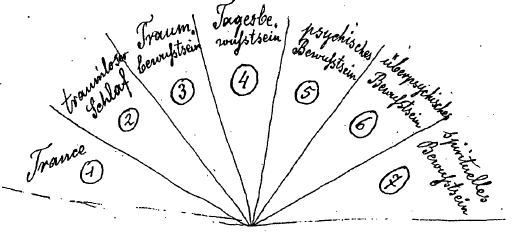 five-pointed star
