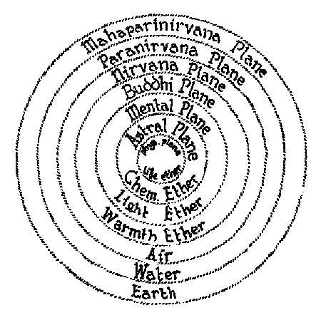 Foundations_of_Esotericism4