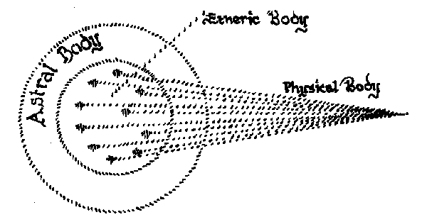 Foundations_of_Esotericism8