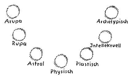 93a-13